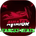 chasing target stats Master Pro v4.0.2
