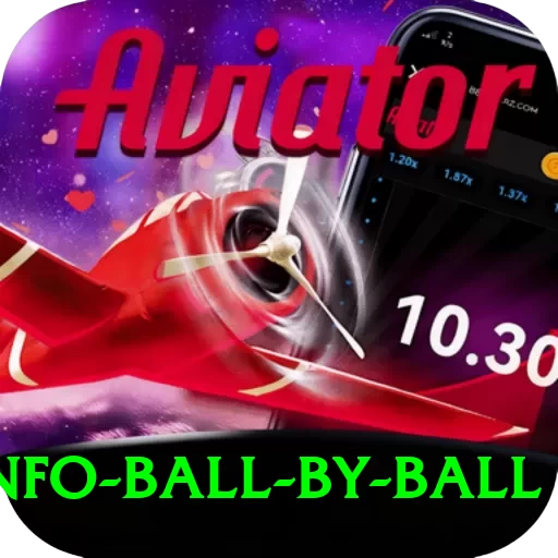 cricinfo ball by ball Master Pro v3.4.2 - 2