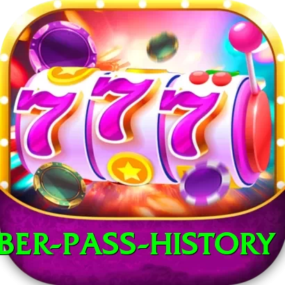 khyber pass history Apps (Tools & Injectors) Premium v3.6.9 - 2