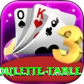 roulette table Gold Edition v4.9.8